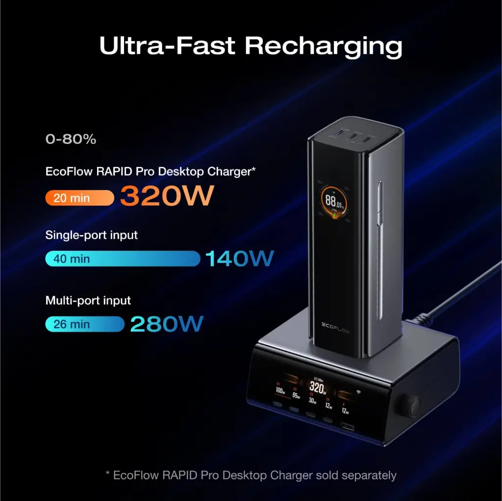 ecoflow-rapid-pro-power-bank-27-650mah-300w-140w-built-in-cable-1174090696_2000x.webp