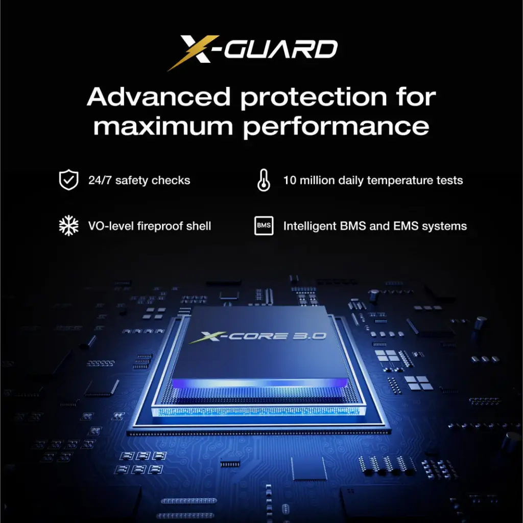 ecoflow-rapid-pro-x-power-bank-27-650mah-300w-1174090701_1066x.webp