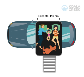 KOALA CREEK® TEIDE 140L DAKTENT DONKERGRIJS