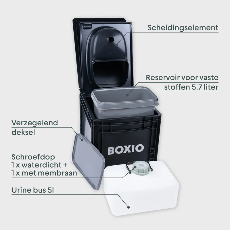 BOXIO - TOILET MAX+