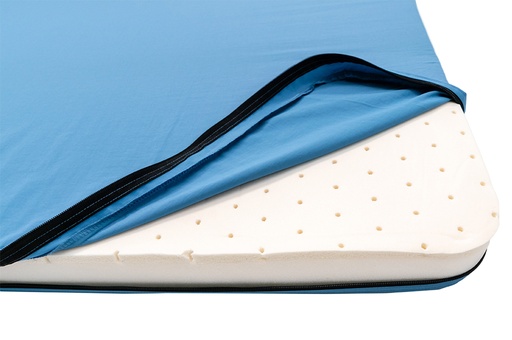 [901881] Thule Luxe Matras Kukenam/Autana 3